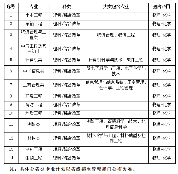 無(wú)標(biāo)題.png 無(wú)標(biāo)題.png
